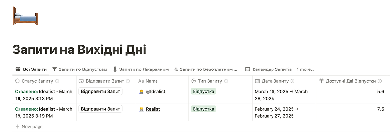 Шаблон Вихідних Днів