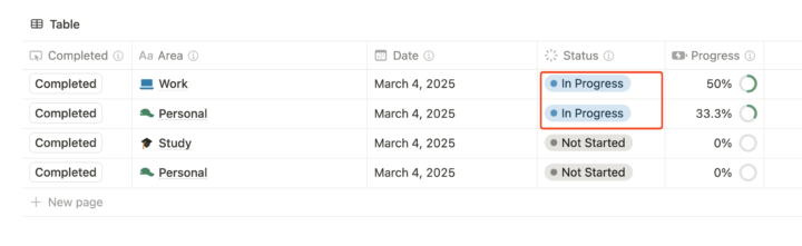 Notion task Status - Plan in Progress