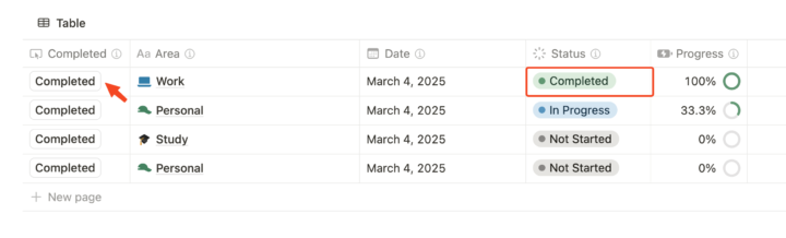 Notion task - Plan completed
