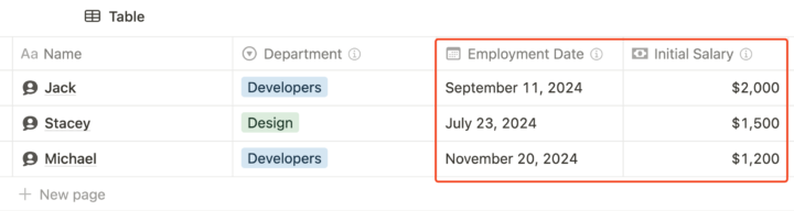 Employment Date and Initial Salary
