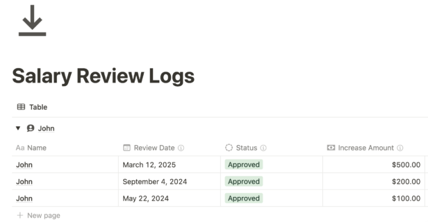 Salary Review Logs