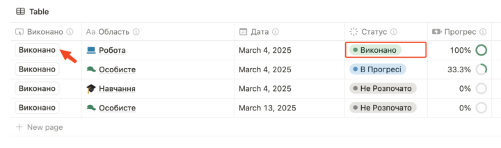 Notion task - Plan completed UA