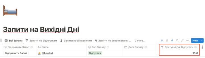 Available Leave Days UA