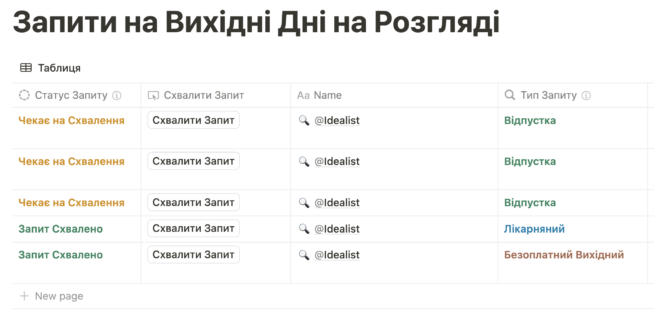 Team Lead Approval UA