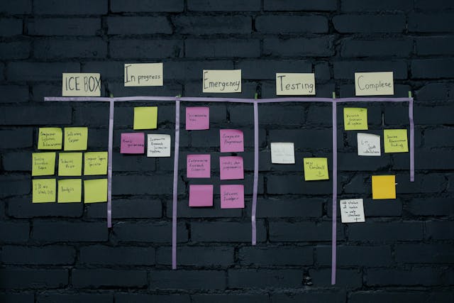 Kanban board
