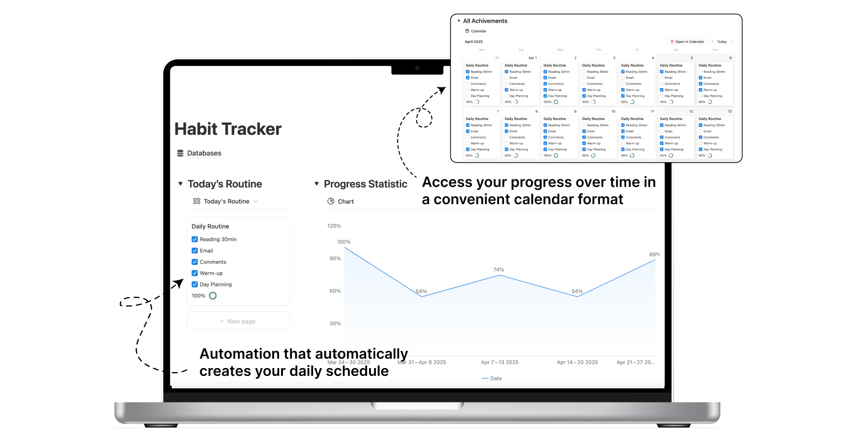 Notion Habit Tracker Template