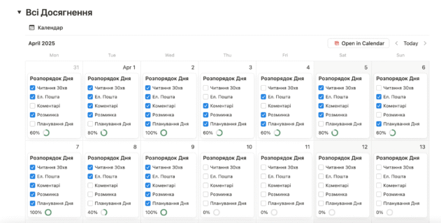Notion Database Calendar View