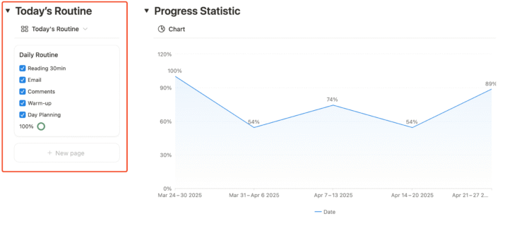 Notion Habit Tracker Template