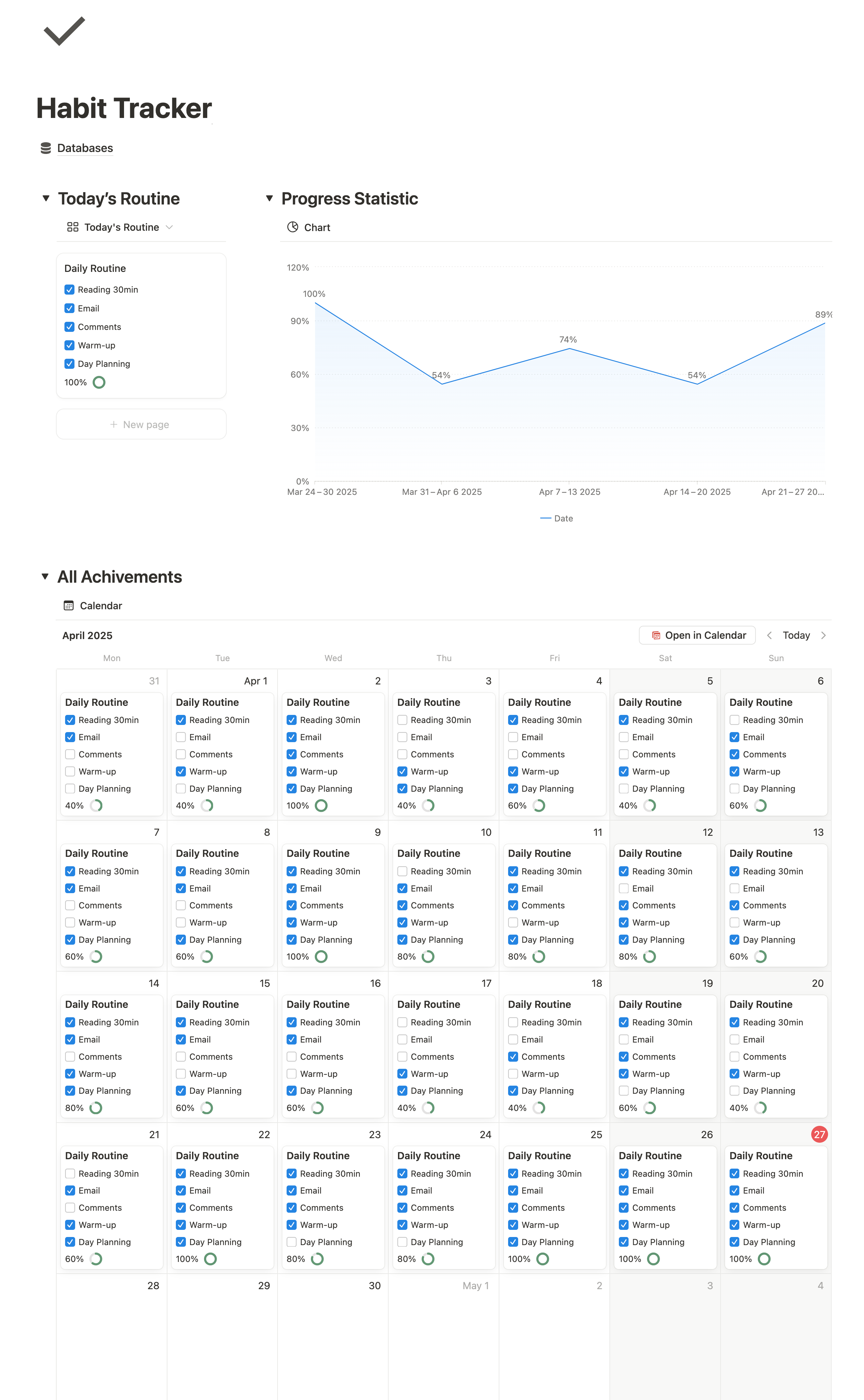 Notion Habit Tracker Template
